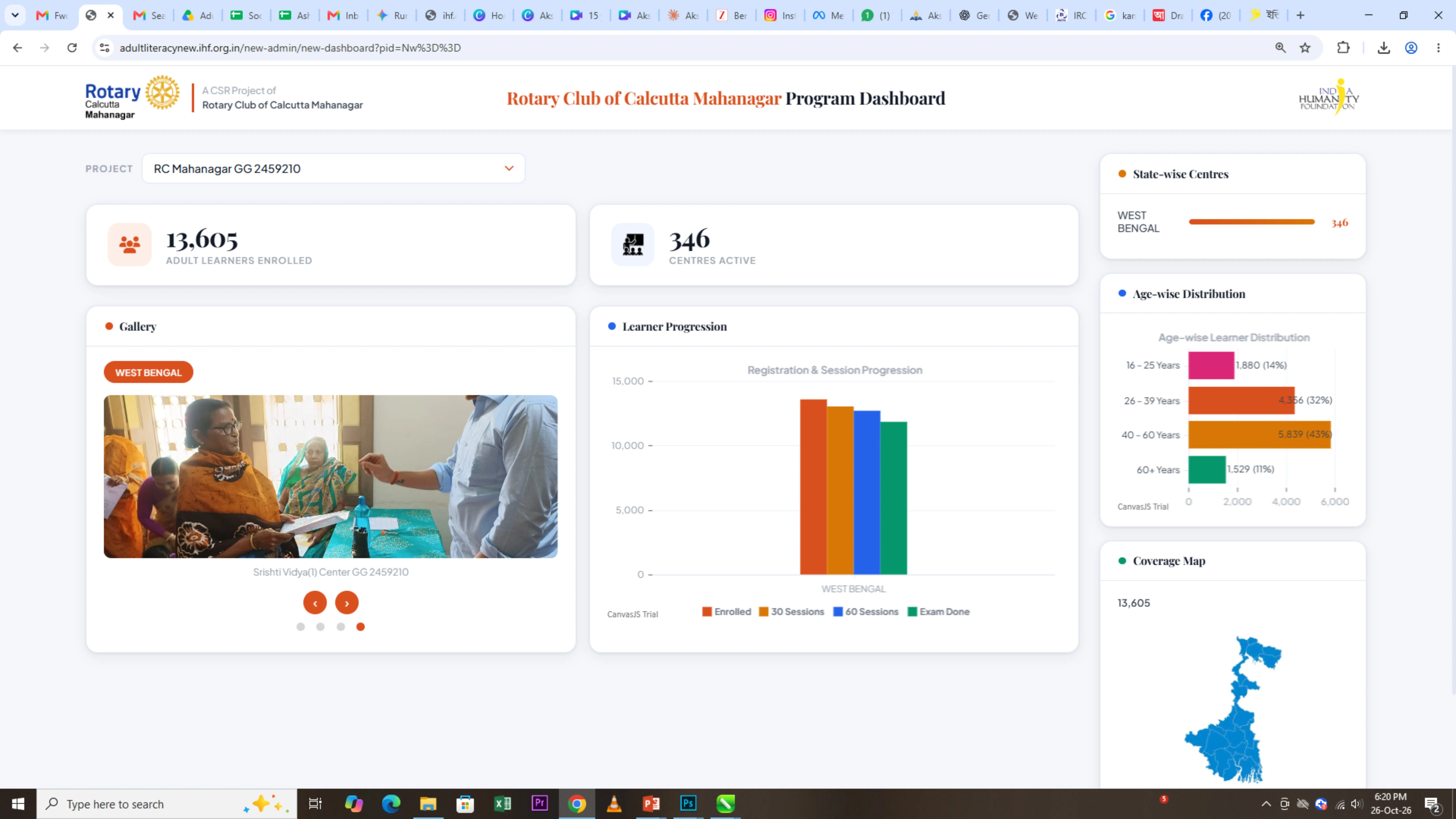 the live MIS dashboard